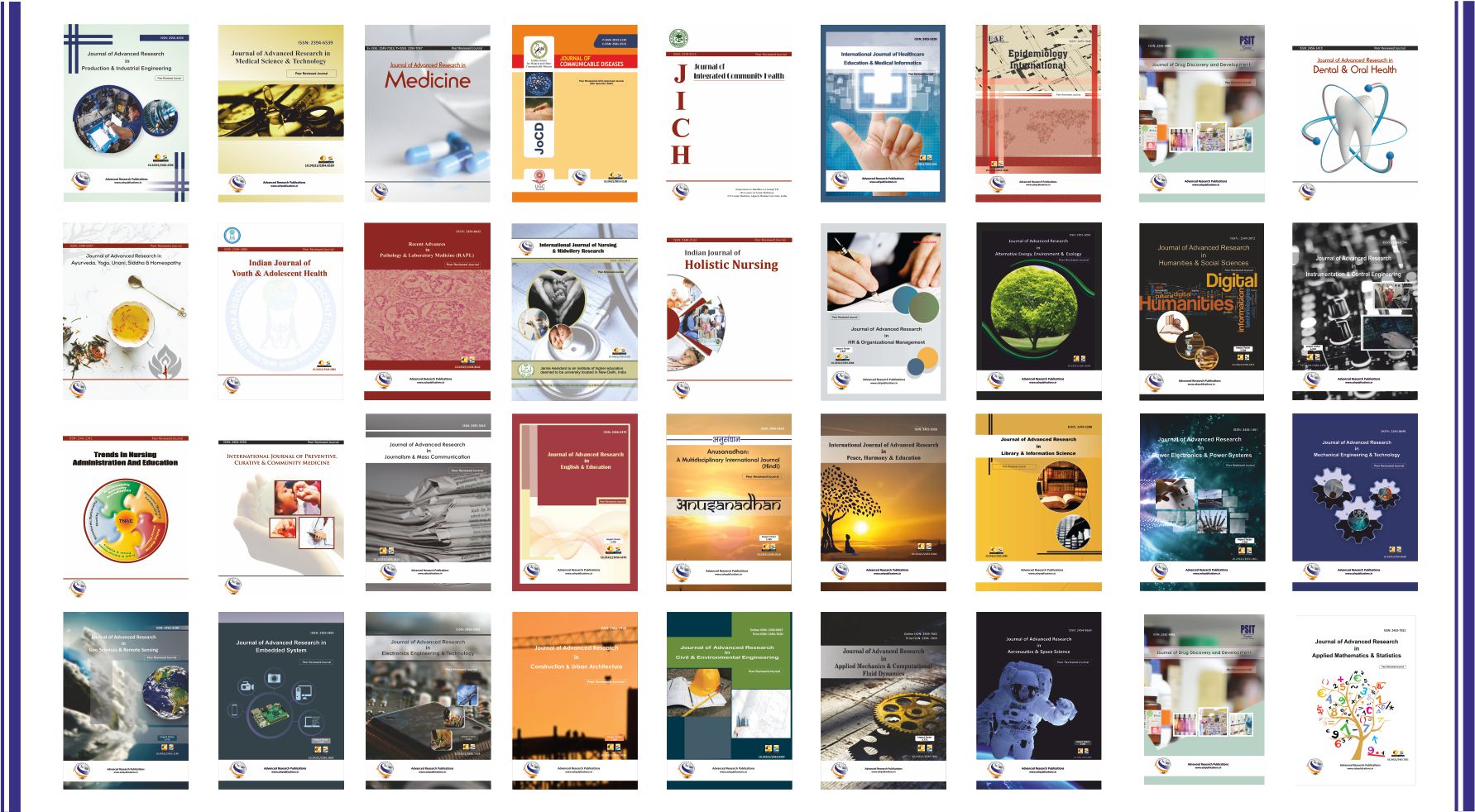 Publication of Medical Research in Journals