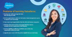 Salesforce Body Images
