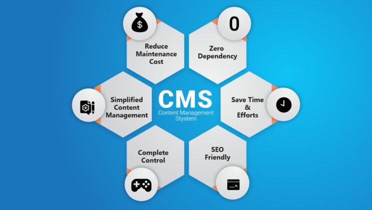 How to Choose the Best eCommerce CMS in 2022: 8 Best Tips