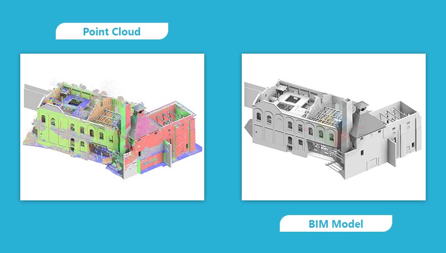 Accurate BIM Models